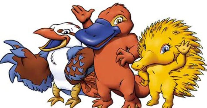 2000 Olympic Mascots: The Symbolic Spirit of Sydney Games