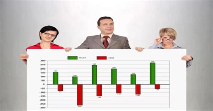 5StarsStocks Stocks to Invest: Your Ultimate Guide to Profitable Stock Market Investments