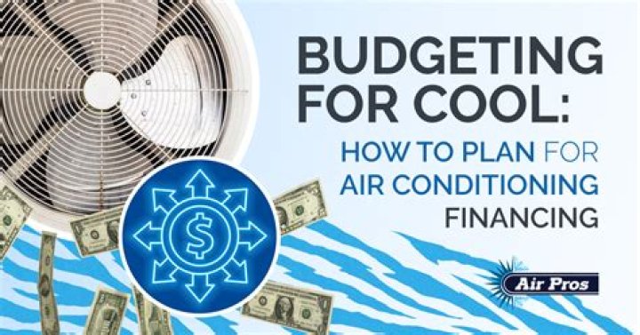 Comprehensive Guide to AC Financing in Fayetteville