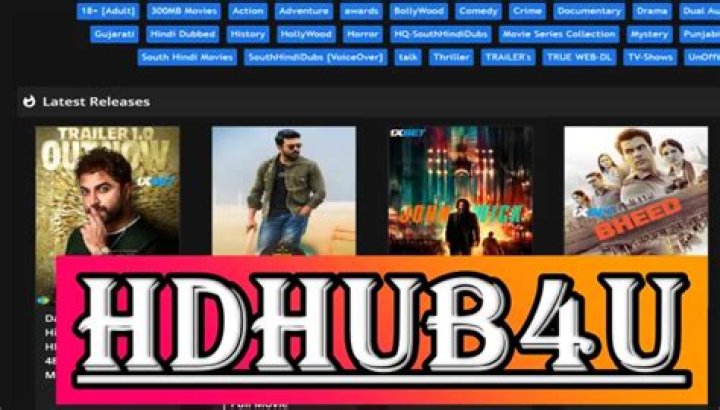 All Movie Hub 4U: Your Ultimate Guide to the Best Movie Experience