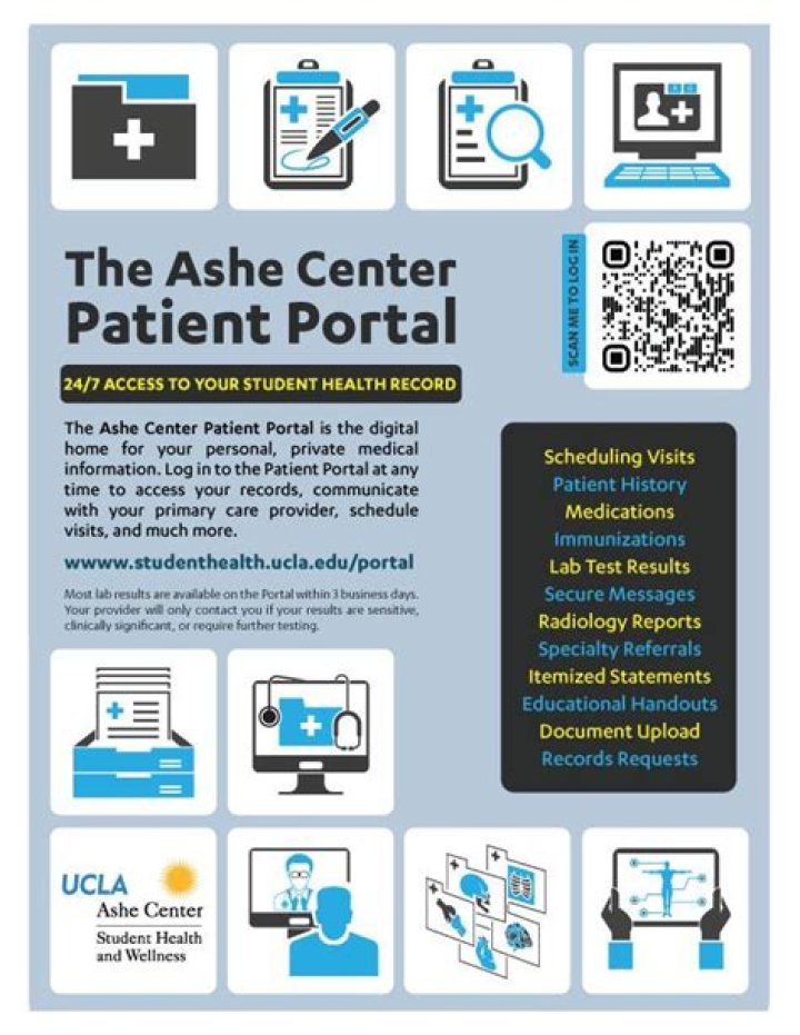 Ashe Center Portal: Your Ultimate Guide to Unlocking Success and Opportunities