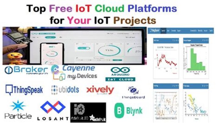 Best Remote IoT Platform Free: Your Ultimate Guide to Seamless Connectivity