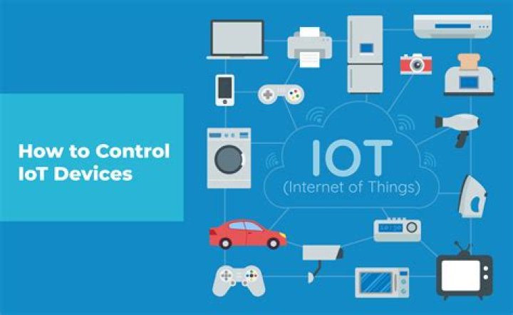 Best Remote IoT Device Login: A Comprehensive Guide for 2023