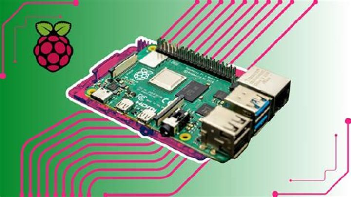 Best RemoteIoT Raspberry Pi: The Ultimate Guide for 2023