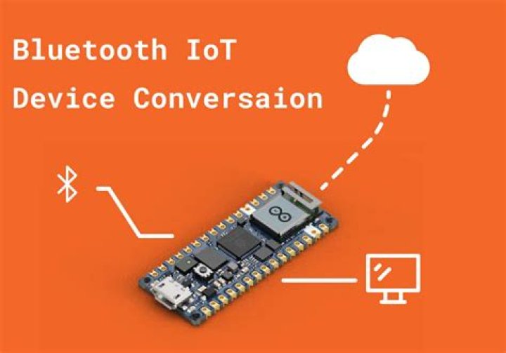 Best SSH Connect IoT Device: A Comprehensive Guide for Secure Connections