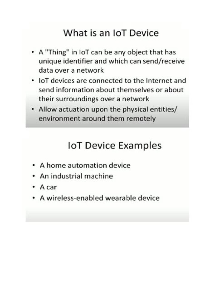 Best SSH to IoT Device for Raspberry Pi: Your Ultimate Guide