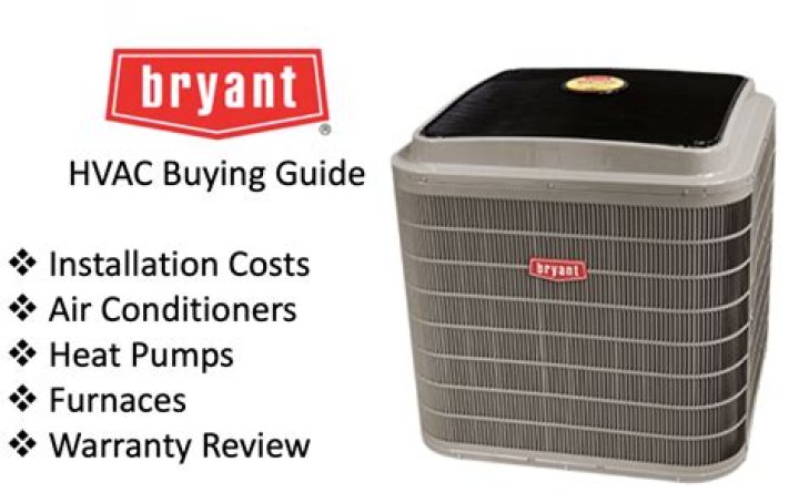 Bryant AC: A Comprehensive Guide to Quality and Efficiency