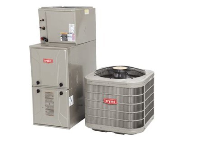 Comprehensive Guide to Bryant Furnace and AC: Your Trusted HVAC Solution