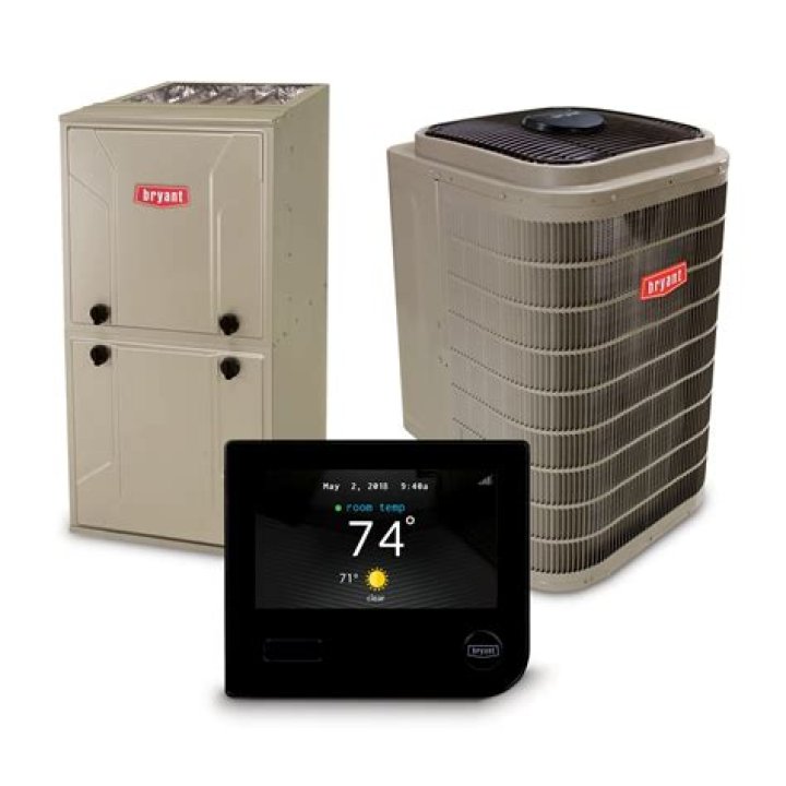 Bryant System: Revolutionizing HVAC Solutions for Your Home