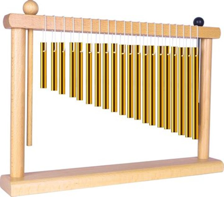 Unlock Your Potential with Chimes Coursey: A Comprehensive Guide