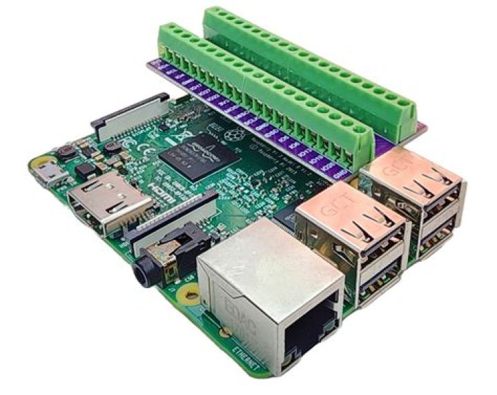 Control Raspberry Pi Behind Router Not Working: Comprehensive Guide to Troubleshooting and Solutions