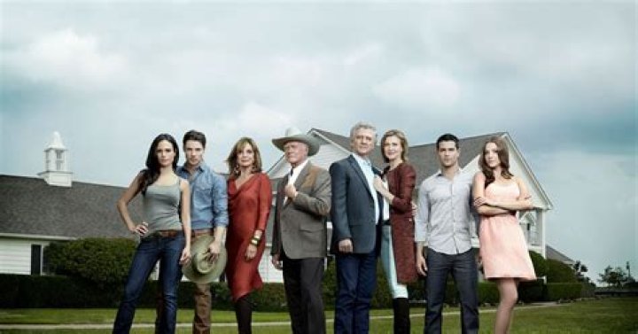 Dallas Reboot Cast: A Comprehensive Guide to the Stars of the Revived Classic