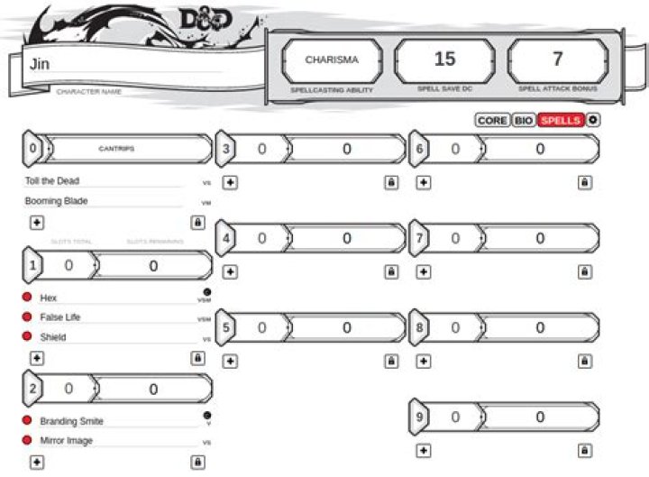 Dungeons and Dragons 5E Wikidot: Your Ultimate Guide to Adventure