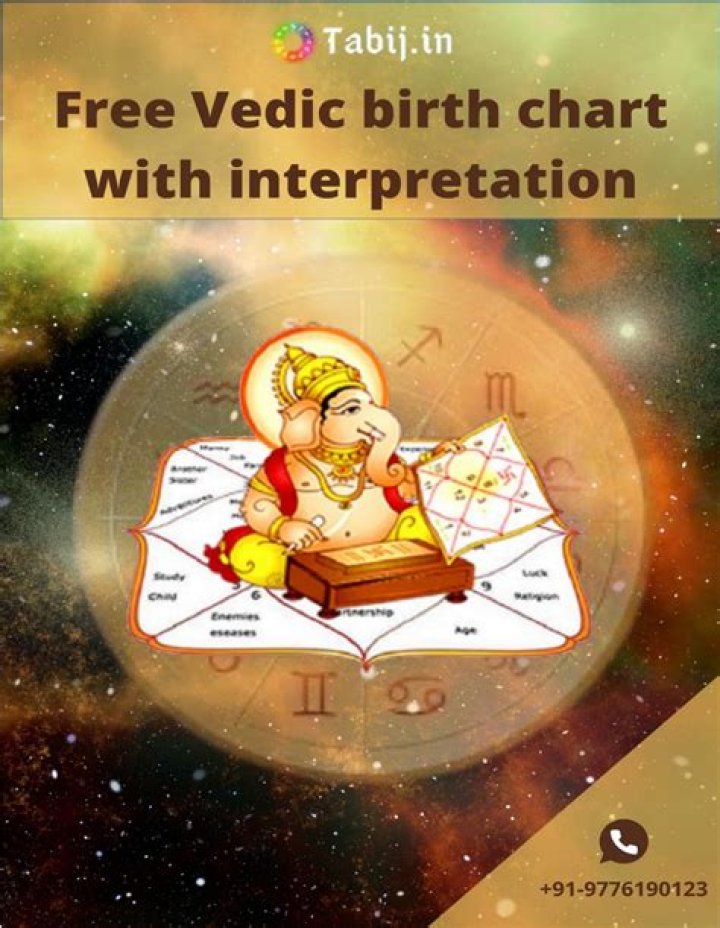 Free Vedic Birth Chart with Interpretation: Unlock Your Cosmic Potential