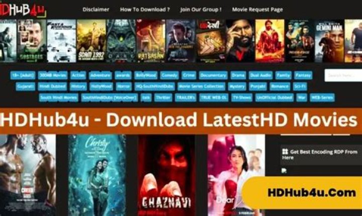 HD Hub 4U: Your Ultimate Guide to Streaming Movies Online