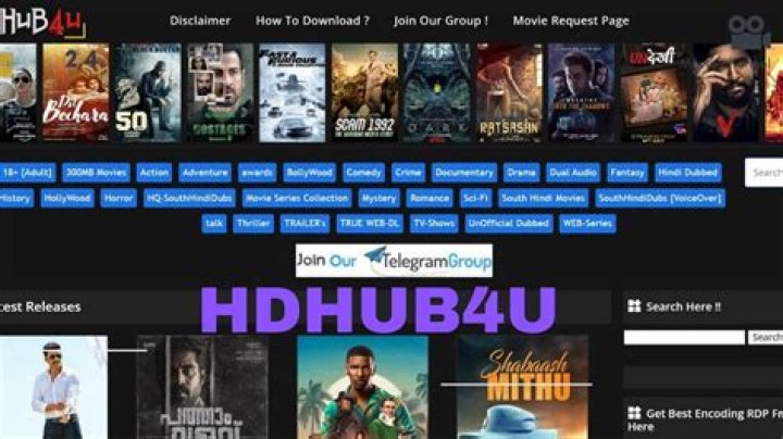HD Hub 4u.kim: Your Ultimate Guide to High-Quality Movies and Entertainment