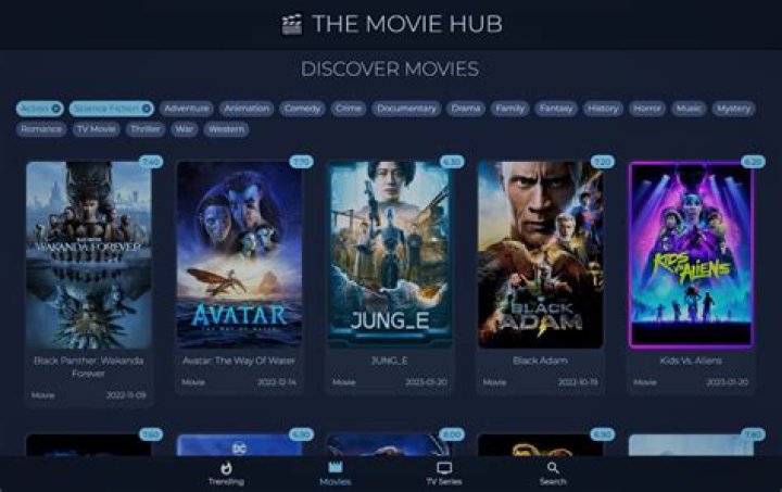 HD Hub For You Movies: Your Ultimate Destination for Cinematic Excellence