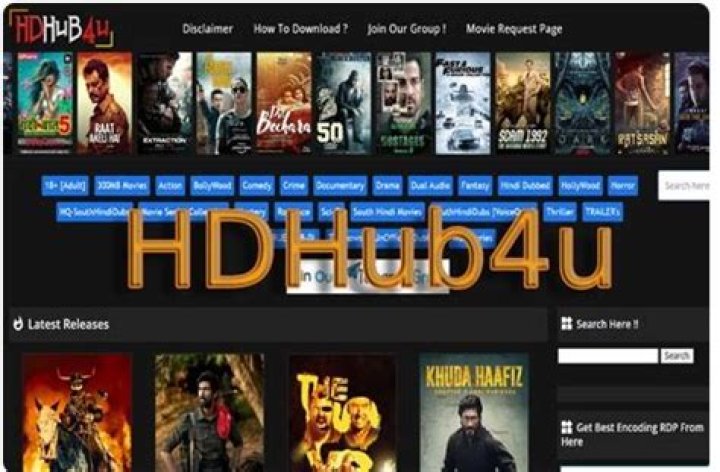 HDHub4u Com: Your Ultimate Destination for High-Quality Movies