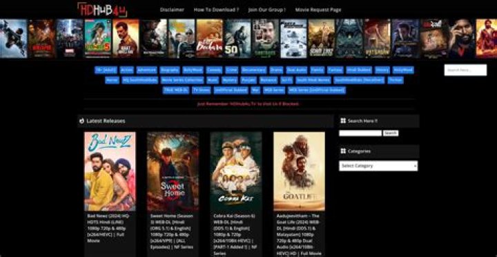 HDHub4U Full Site: Your Ultimate Destination for High-Quality Movies