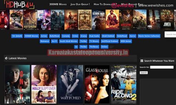 HDHub4U Site: Your Ultimate Destination for High-Quality Movies