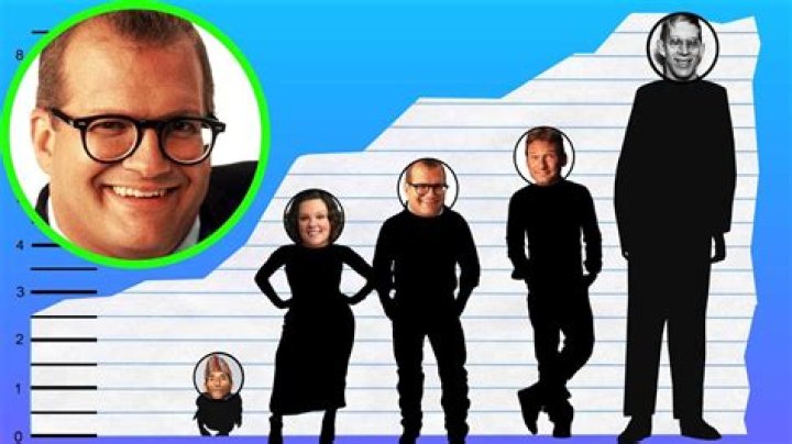 How Tall Is Drew Carey? Exploring the Height and Life of a Multitalented Star