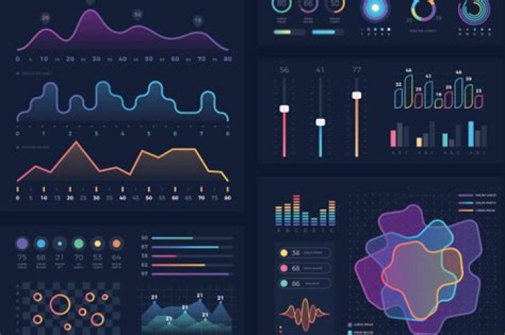 IoT Data Visualization: Transforming Raw Data into Actionable Insights