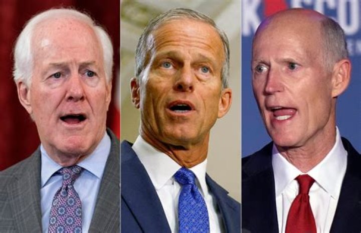 John Thune: The Untold Story and Controversies Surrounding His Life