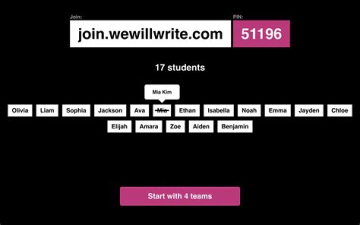 Join We Will Write: A Comprehensive Guide to Unlocking Your Writing Potential