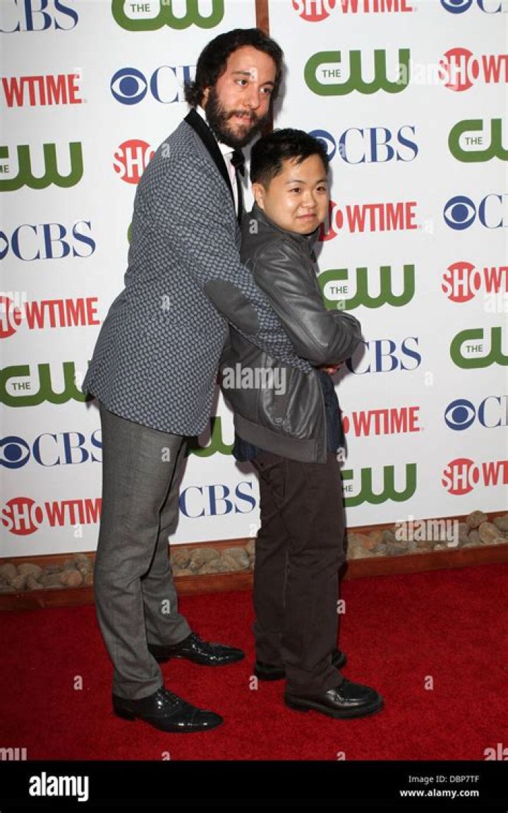 Matthew Moy: An In-Depth Exploration of His Life, Career, and Achievements