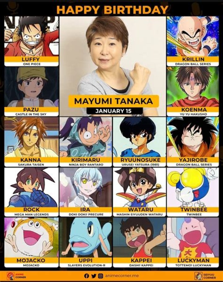 Mayumi Tanaka: The Remarkable Journey of a Voice Acting Legend