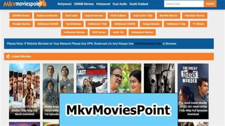 MKVMoviesPoint &ndash; All Quality Movies Download