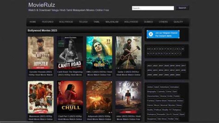 Unveiling Movierulz Com 2022: Your Ultimate Guide to Movie Downloads and Streaming