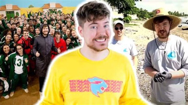 MrBeast Achievements: The Phenomenal Journey of a YouTube Sensation