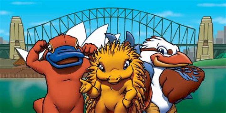Olympic Mascot 2000: A Journey Through Sydney's Iconic Symbolism