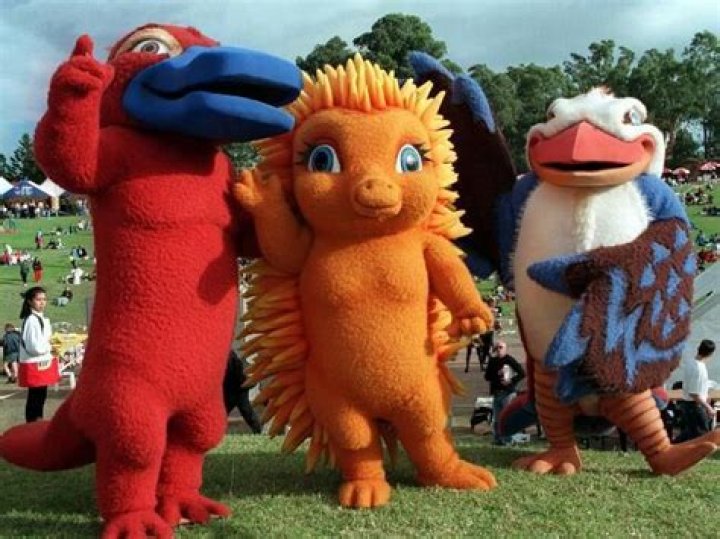 Olympic Mascot Sydney: A Celebration of Culture, Heritage, and Sporting Spirit