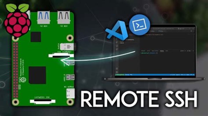 How to Set Up Raspberry Pi Remote SSH from Anywhere Free Download