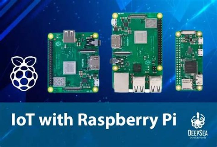 Free Remote IoT Platform for Raspberry Pi: A Comprehensive Guide