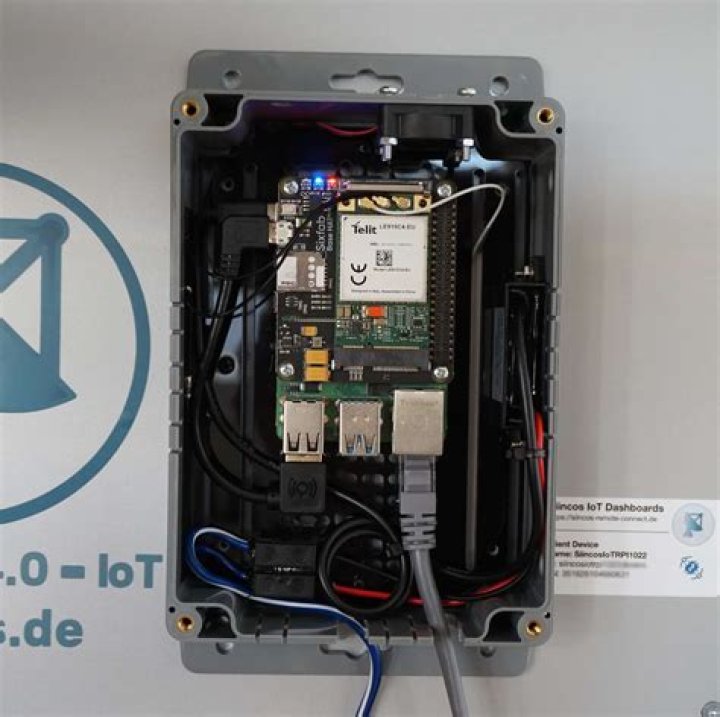 Remote IoT Platform SSH Raspberry Pi: A Comprehensive Guide for Secure and Efficient Remote Access