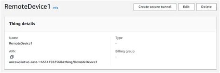 Mastering Remote IoT VPC SSH AWS: The Ultimate Guide