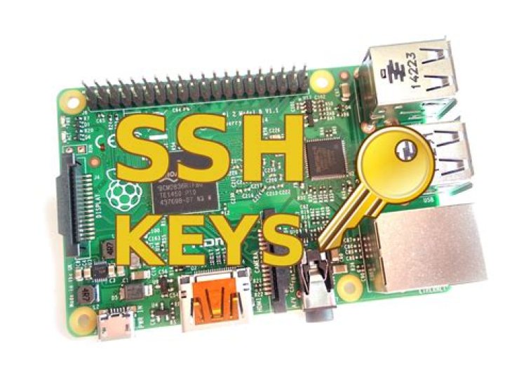 RemoteIoT Platform SSH Key Free Raspberry Pi: The Ultimate Guide