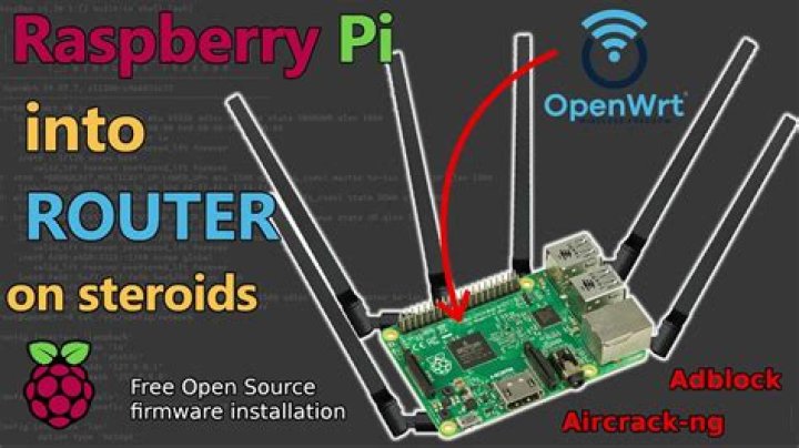 Mastering RemoteIoT Web SSH on Raspberry Pi: Free Download and Comprehensive Guide