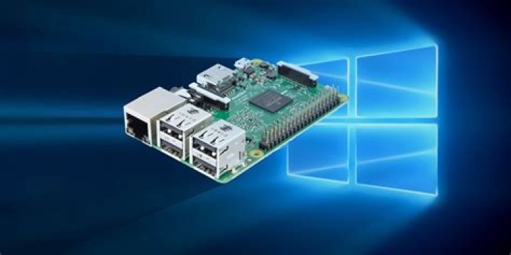 How to Remotely Access Raspberry Pi for Remote IoT with Free Download for Windows