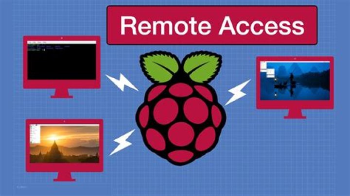 How to Remotely Access Raspberry Pi for Remote IoT Projects &ndash; Free Guide