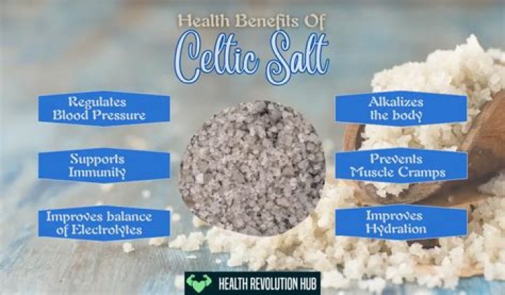 Salt Under the Tongue Benefits: A Comprehensive Guide to Boosting Your Health