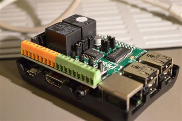 Mastering SSH Raspberry Pi IoT: A Comprehensive Guide for Secure Connectivity