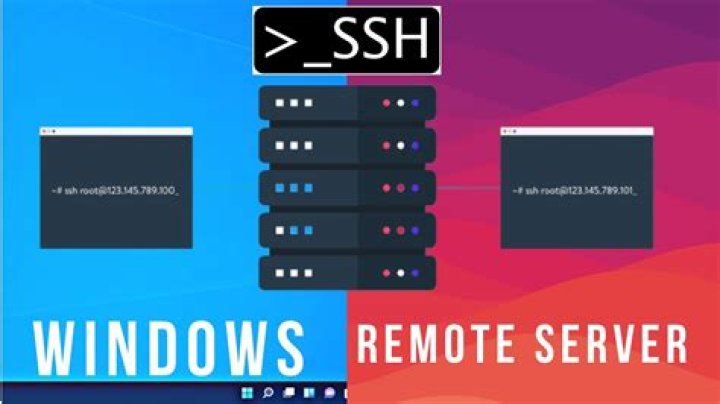 Free Download SSH Remote IoT Device: Your Gateway to Secure Remote Access