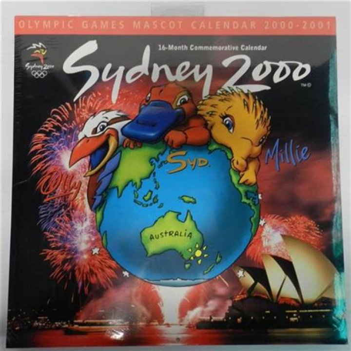 Sydney 2000 Mascot: A Celebration of Australian Culture and Spirit