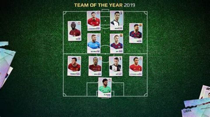 UEFA Team of the Year: A Comprehensive Guide to the Best Players in European Football