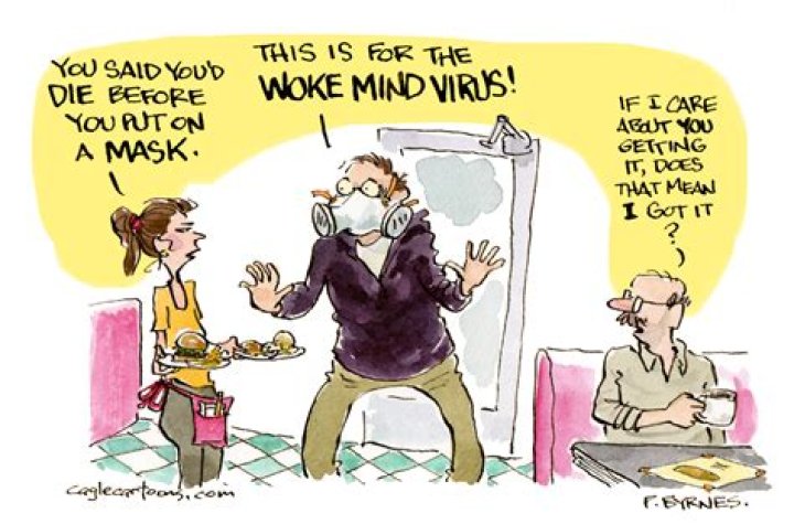 What is the Woke Mind Virus: Understanding Its Origins, Impact, and Solutions