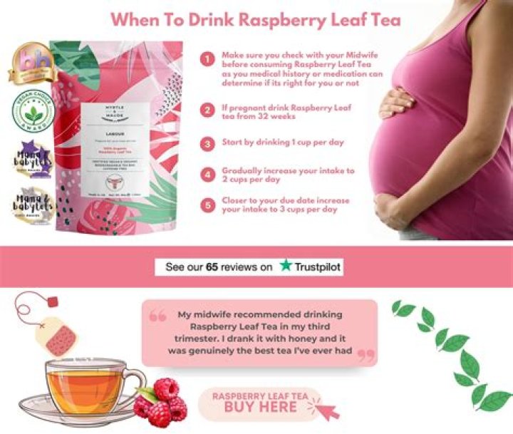When to Start Drinking Raspberry Leaf Tea for Optimal Benefits